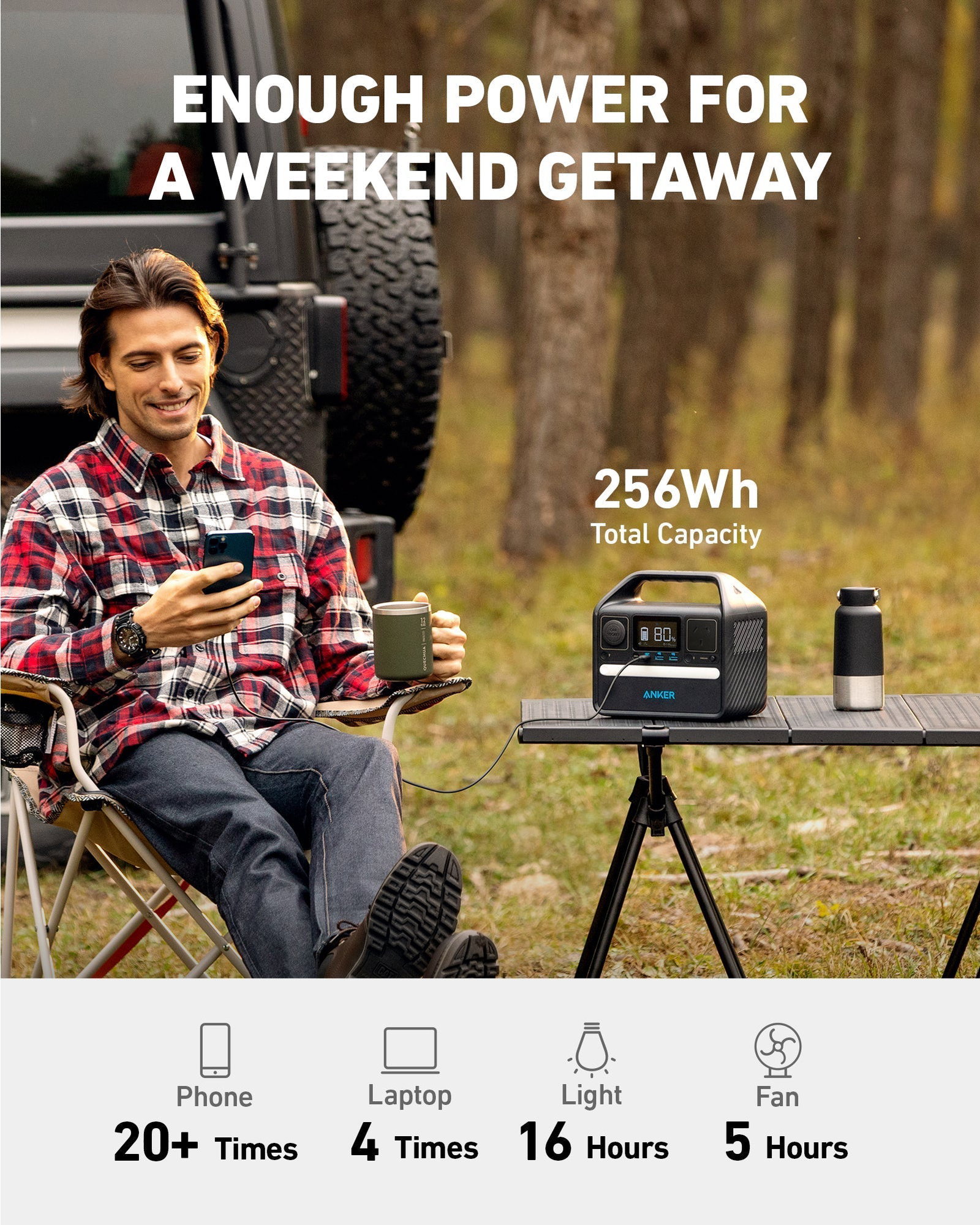 Anker 521 PowerHouse - 256Wh | 200W