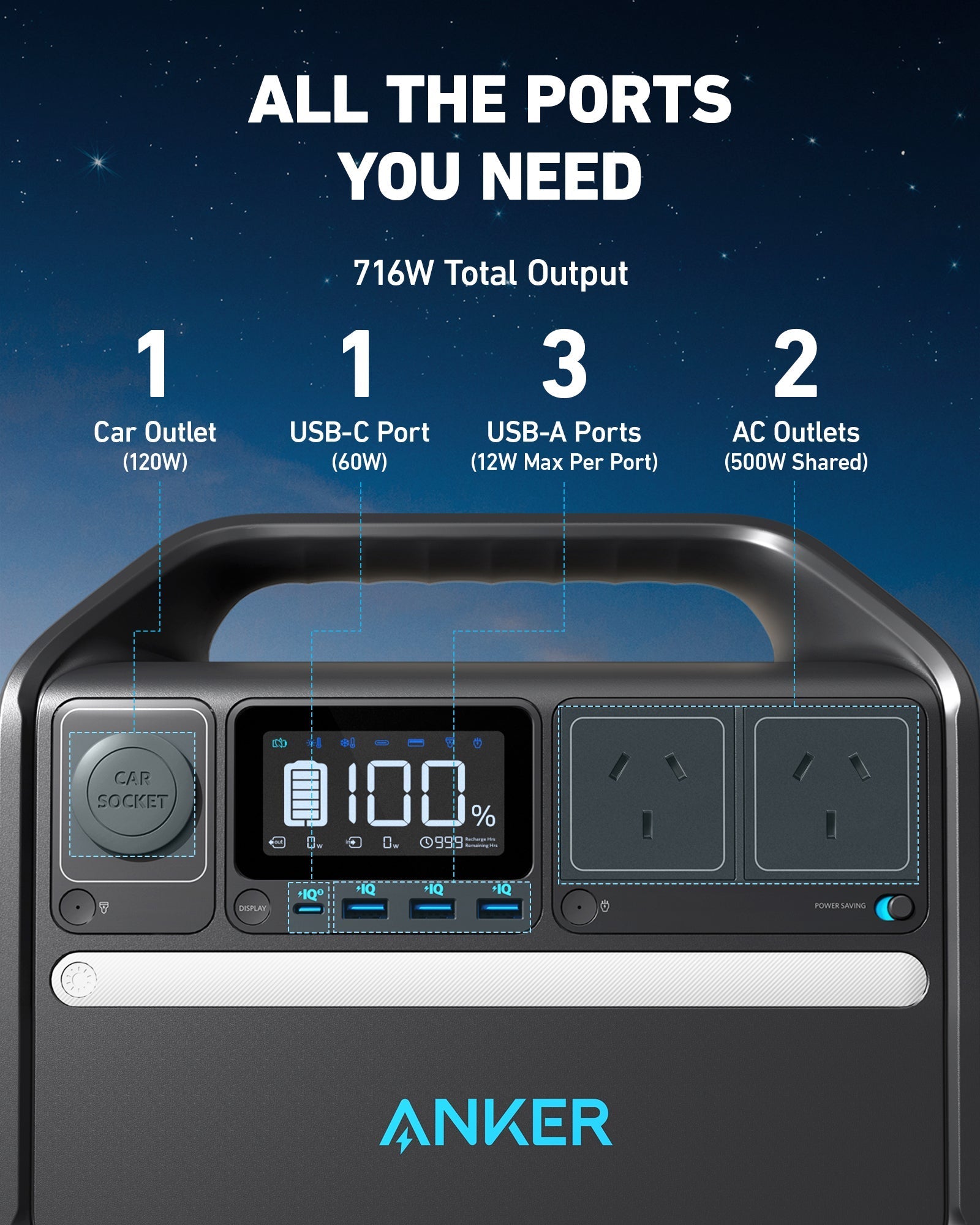 Anker 535 PowerHouse - 512Wh | 500W