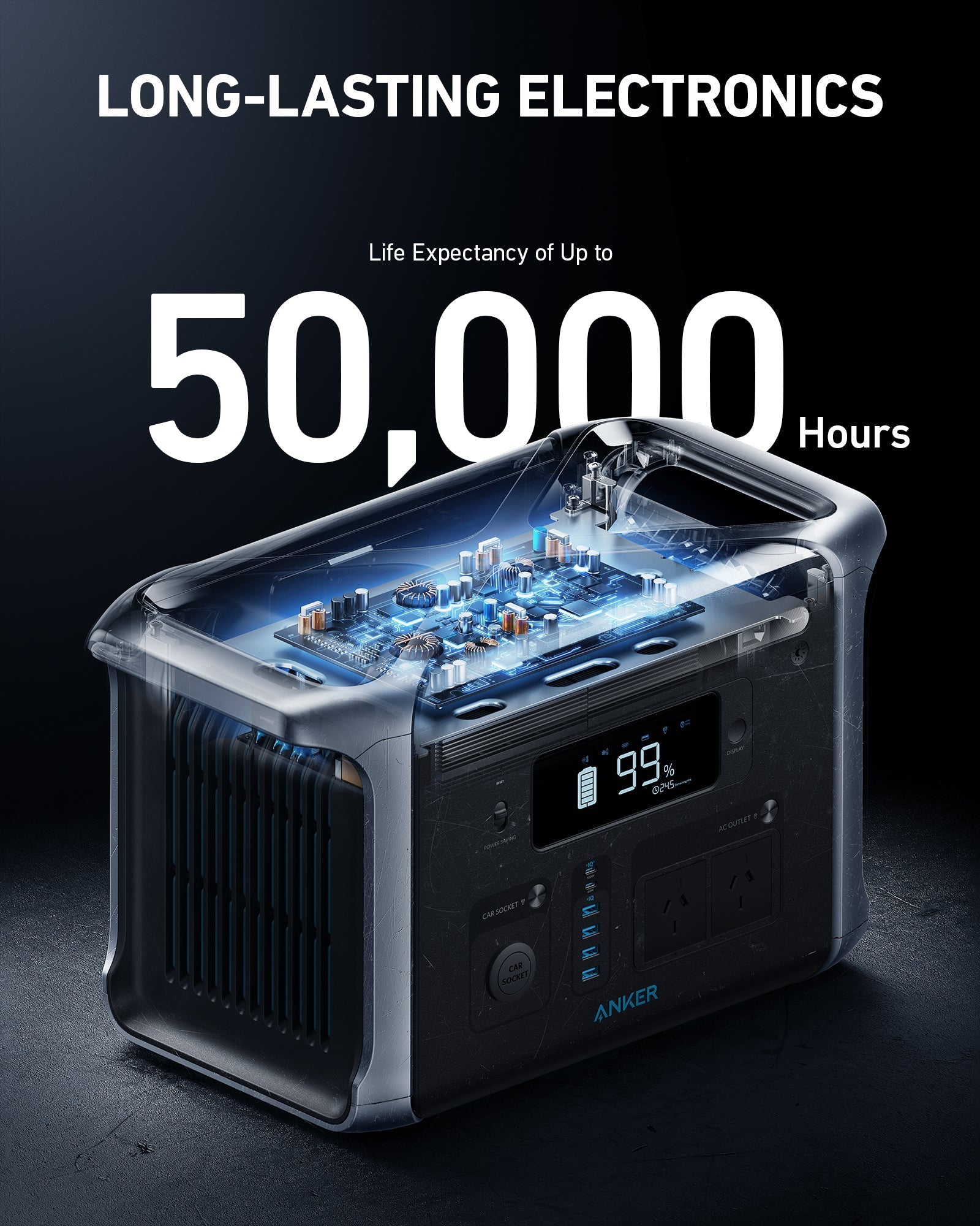 Anker SOLIX F1200 (PowerHouse 757) - 1,229Wh | 1,500W