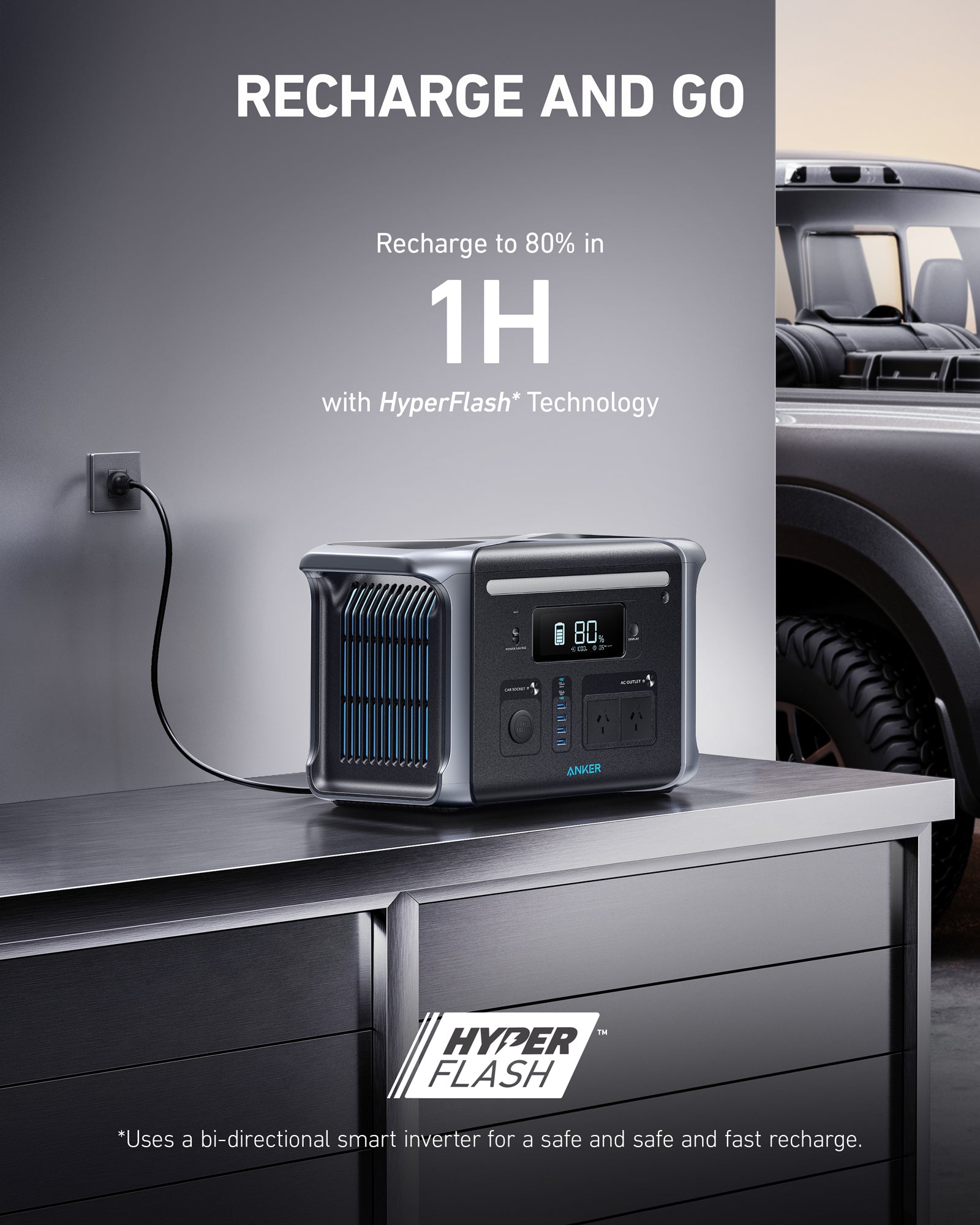 Anker SOLIX F1200 (PowerHouse 757) - 1,229Wh | 1,500W