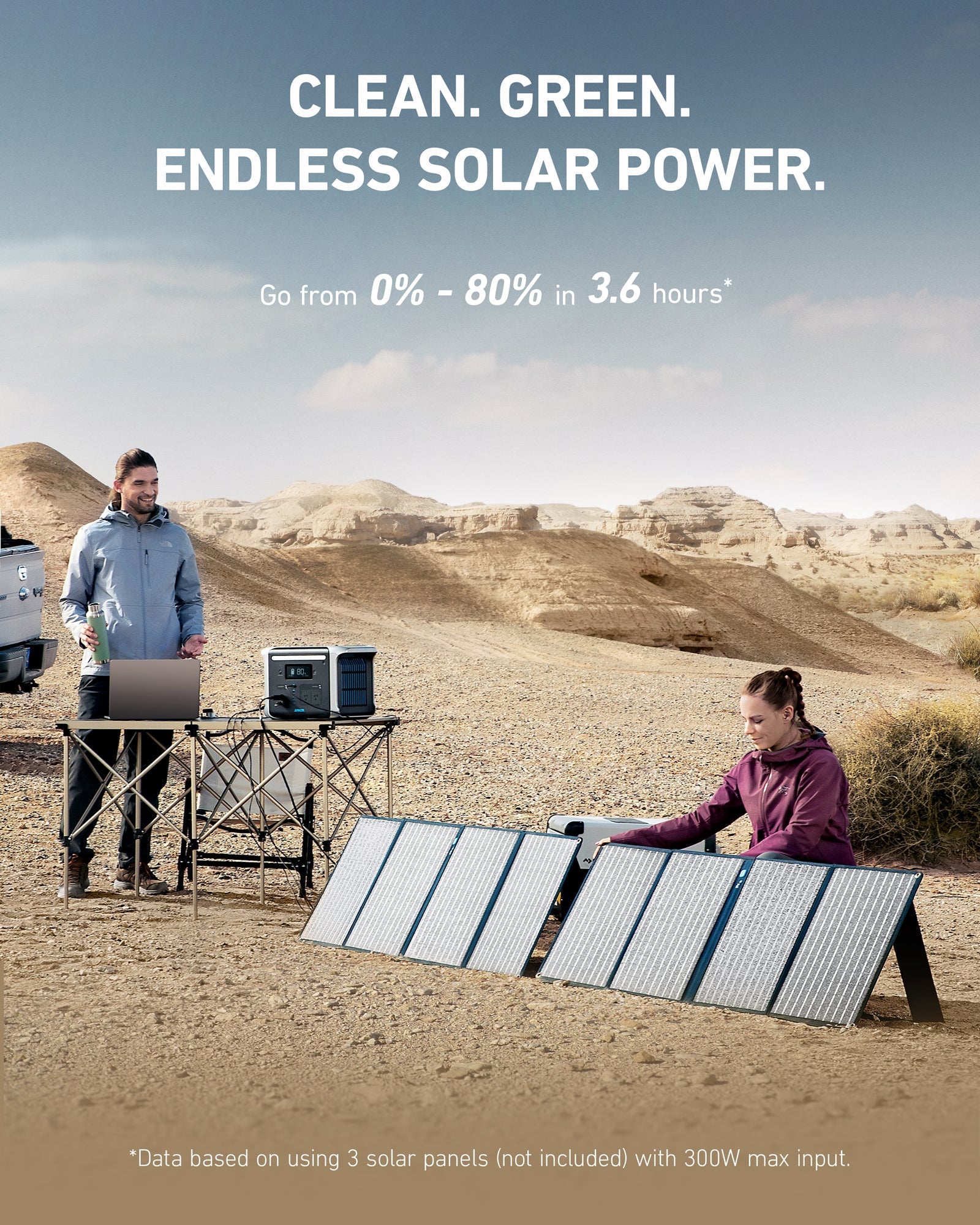 Anker SOLIX F1200 (PowerHouse 757) - 1,229Wh | 1,500W